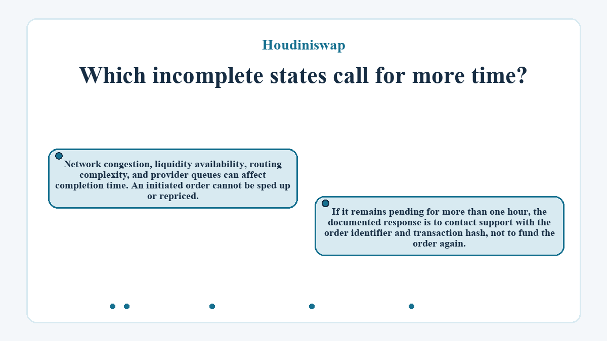 Which incomplete states call for more time?: Network congestion, liquidity availability, routing complexity, and provider queues can affect completion time. An initiated order cannot be sped up or repriced.; If it remains pending for more than one hour, the documented response is to contact support with the order identifier and transaction hash, not to fund the order again.